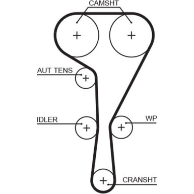 Zahnriemensatz inkl.Wapu | RENAULT Espace,Scenic 01-15 | KP45550XS