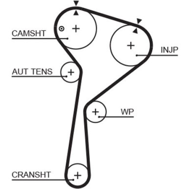 Zahnriemensatz inkl.Wapu | RENAULT Clio,Megane,Modus 1,5 dCi | KP25578XS