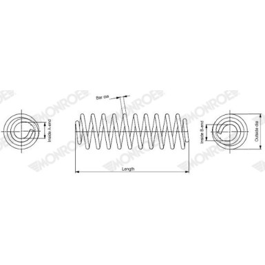 MONROE Fahrwerksfeder | SP4095