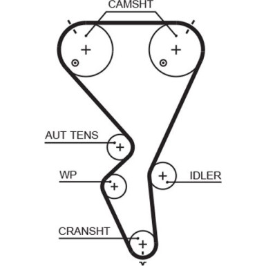 Zahnriemensatz inkl.Wapu | CITROEN C2,C3,C4,PEUGEOT 206,207 1,4 16V | KP15615XS