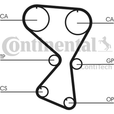 Zahnriemen | CT1075