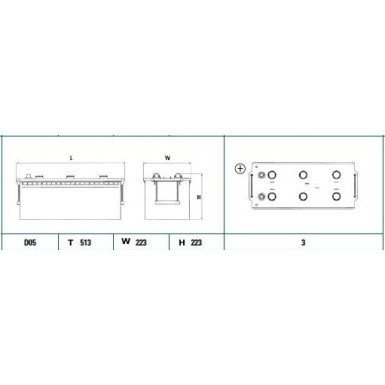 EXIDE Starterbatterie | EG1803