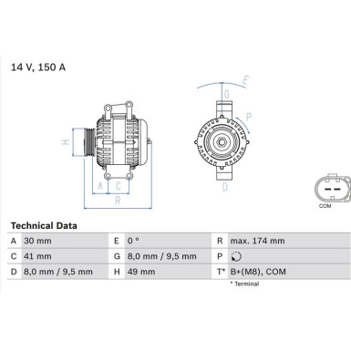 Lichtmaschine | BMW 120Ah | 0 986 046 270