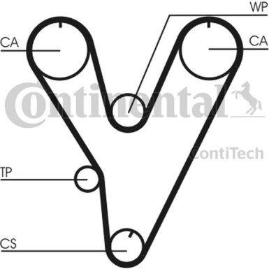 Zahnriemen | CT805
