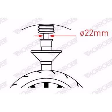 MONROE ORIGINAL-Gasdämpfer VA | MERCEDES Citan 12 | G8173