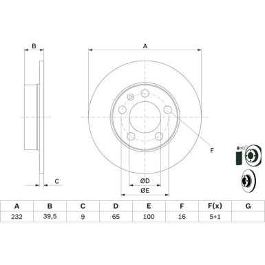 Bremsscheibe HA | AUDI,SEAT,SKODA,VW | 0 986 478 868