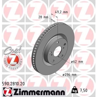 ZIMMERMANN Bremsscheibe | 590.2810.20