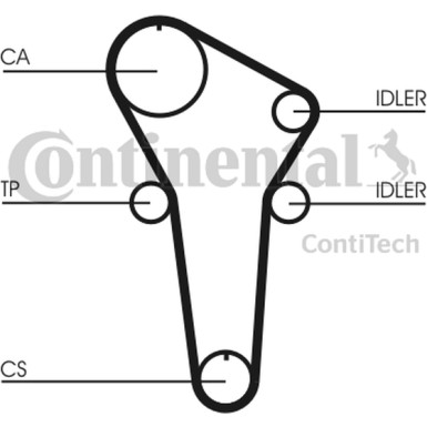 Zahnriemen | CT899
