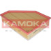 KAMOKA Luftfilter | F219701