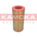 KAMOKA Luftfilter | F236101