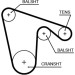 Zahnriemensatz | ALFA 156, GT, GTV 01 | K075429XS