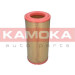 KAMOKA Luftfilter | F236101