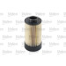 VALEO Kraftstofffilter | 587935