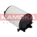 KAMOKA Luftfilter | F215501