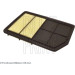 Luftfilter Mitsubishi Outlander 2.0 Hybrid 4Wd 12 | ADC42262