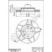 72 481 017M Bremsscheibe VA Brembo Max | RENAULT Clio,Megane,Kangoo,NISS 86 | 09.3148.75