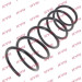 KYB Fahrwerksfeder Peugeot P. Expert/ Renault 19 I, Ii 1.4-1.9Td 01.88-09.00 | RG1127