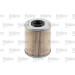 VALEO Kraftstofffilter | 587917