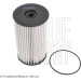 Kraftstofffilter Vw 1.9-2.0Tdi 04- A3/Passat/Caddy/Touran/Octavia 04 | ADV182301