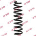 Fahrwerksfeder | RA5234 Fahrwerksfeder | RA5234