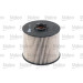 VALEO Kraftstofffilter | 587927