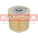 KAMOKA Luftfilter | F236801