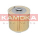 KAMOKA Luftfilter | F236801