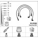RC-RV309 NGK | Zündkabelsatz | LAND ROVER Discovery 93-98 | 8279