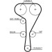 Zahnriemensatz inkl.Wapu | RENAULT Espace,Scenic 01-15 | KP45550XS