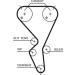 Zahnriemensatz inkl.Wapu | CITROEN C2,C3,C4,PEUGEOT 206,207 1,4 16V | KP15615XS