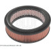 Luftfilter Nissan Micra | ADN12210