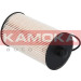 KAMOKA Kraftstofffilter | F307901