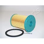 Kraftstofffilter Ford Focus 1.6-1.8 Tdci 04 | FC-ECO075