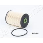 Kraftstofffilter VW A3/Golf V/Touran 1.9-2.0 Tdi | FC-ECO033