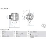 Lichtmaschine | DACIA,RENAULT | 0 986 080 410