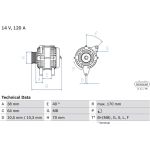 Lichtmaschine | MITSUBISHI | 0 986 082 720