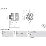 Lichtmaschine | RENAULT Twingo | 0 986 046 440