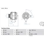 Lichtmaschine | SEAT,SKODA,VW | 0 986 048 891