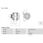 Lichtmaschine | VOLVO V70,S60,S80,V40,XC90,S40,XC70 | 0 986 042 840