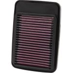 Luftfilter Motorrad Suzuki Gsf650 Bandit/S 05û09 Gsf1200/1250 Bandit 06û09 | SU-6505