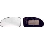 SPIEGELGLAS L EL VERS HZB KONV AUFN.ECKI | FORD FOCUS 10,98-9,04 | 2738,730,2