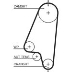 Zahnriemen | CHEVROLET | 5310XS