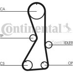 Zahnriemen | CT1016