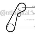 Zahnriemen | CT1020