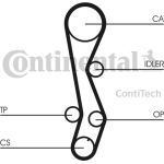 Zahnriemen | CT1030