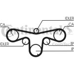 Zahnriemen | CT1079