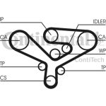 Zahnriemen | CT1135