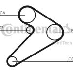 Zahnriemen | CT517