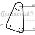 Zahnriemen | CT633