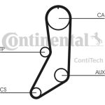 Zahnriemen | CT643